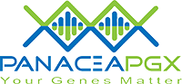 Genetic Testing with PanaceaPGX miGene™