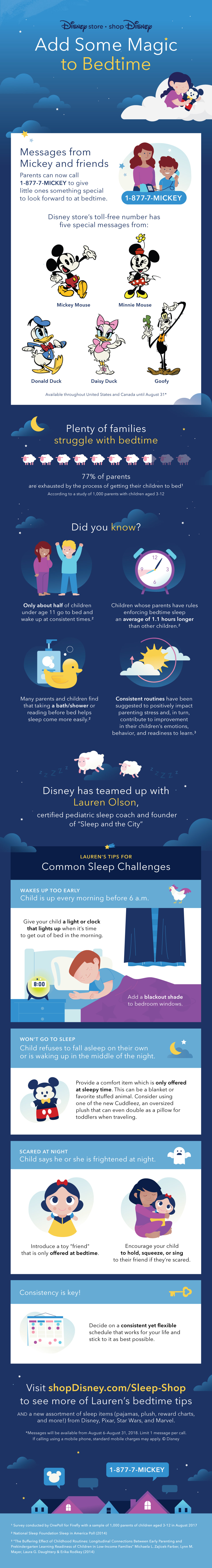 Disney Characters Can Wish Your Kids A Good Night