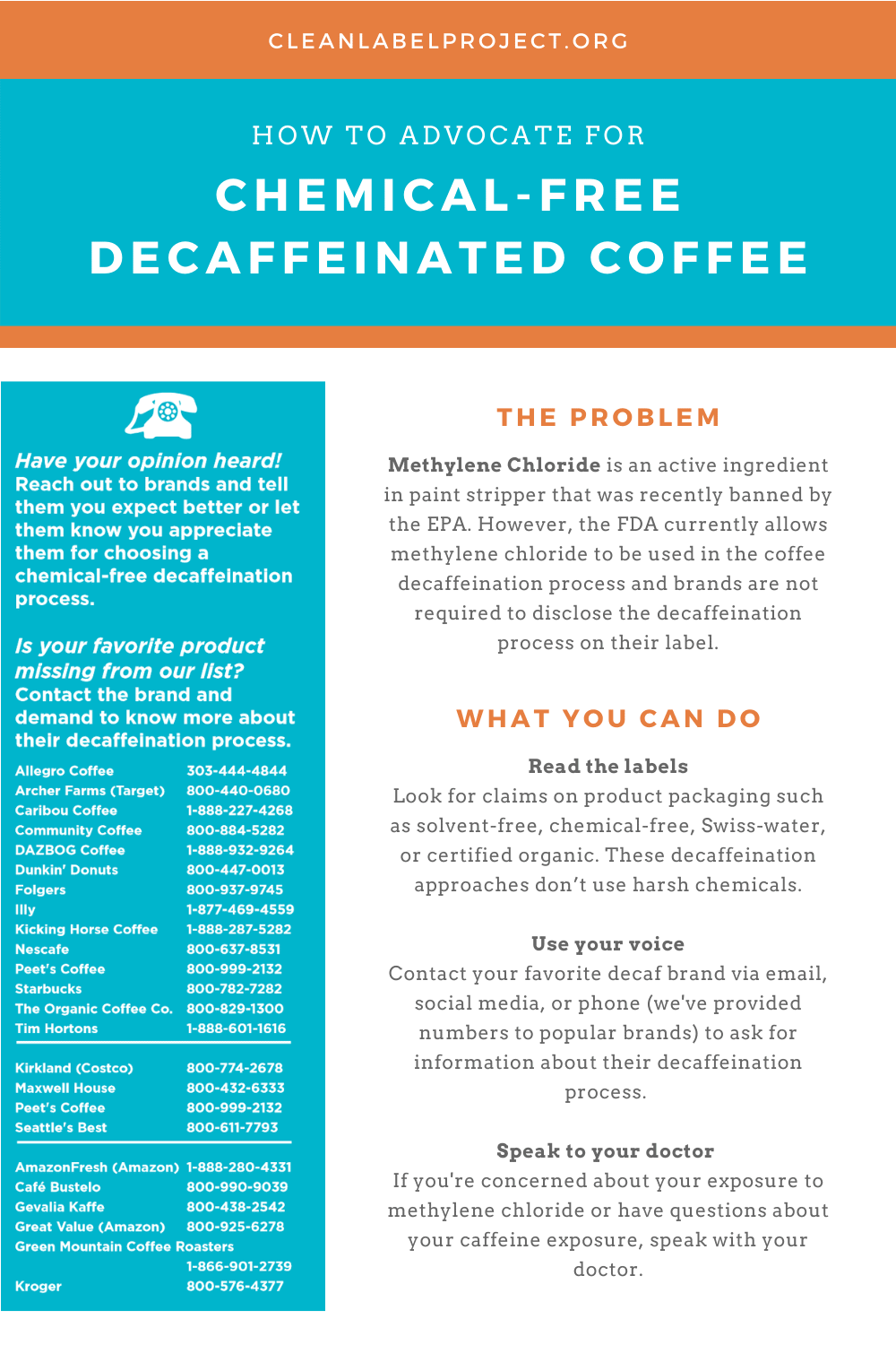 Is your decaf coffee safe?