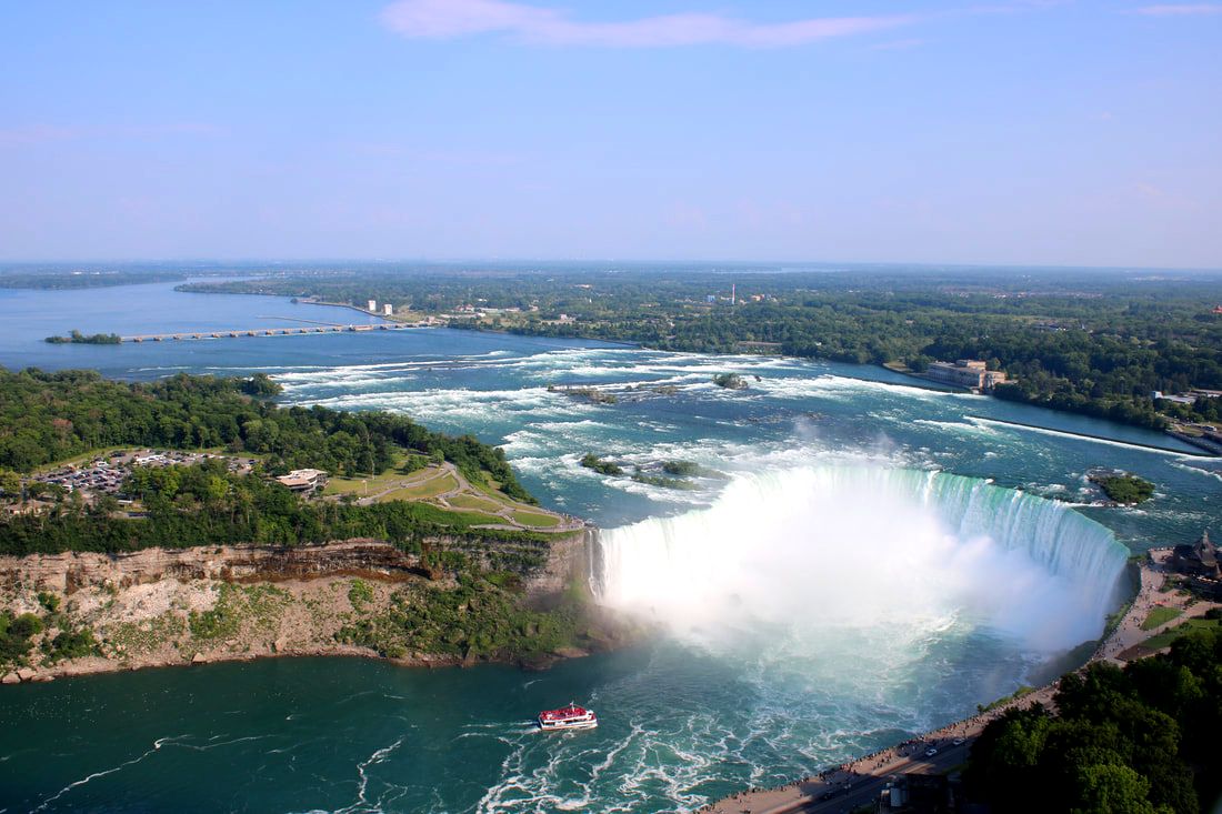 6 BEST Things to Do in Niagara Falls
